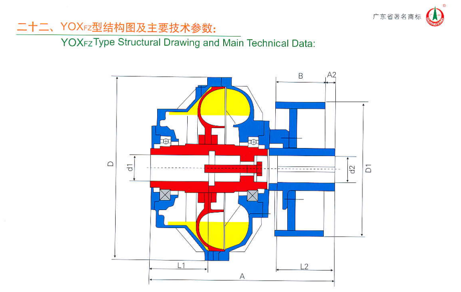 鍋爐碎渣機(jī)工作場(chǎng)景與YOXFz360應(yīng)用示意圖